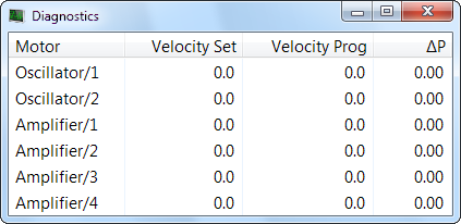 Diagnostics Window